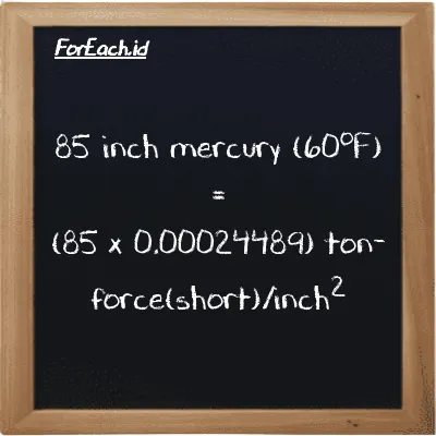 How to convert inch mercury (60<sup>o</sup>F) to ton-force(short)/inch<sup>2</sup>: 85 inch mercury (60<sup>o</sup>F) (inHg) is equivalent to 85 times 0.00024489 ton-force(short)/inch<sup>2</sup> (tf/in<sup>2</sup>)